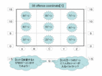 080720_off_coordinate_1.gif