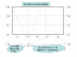 080720_off_coordinate_3.gif