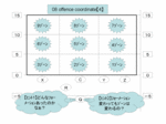 080720_off_coordinate_4.gif