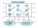080720_off_coordinate_5.gif